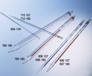 Pipet 1 mL